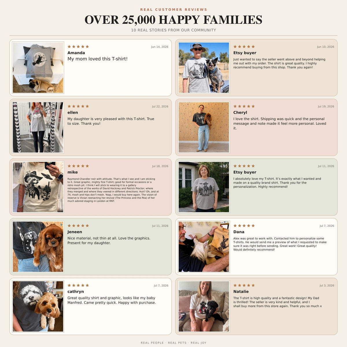 Real customer reviews from PawPrints shoppers